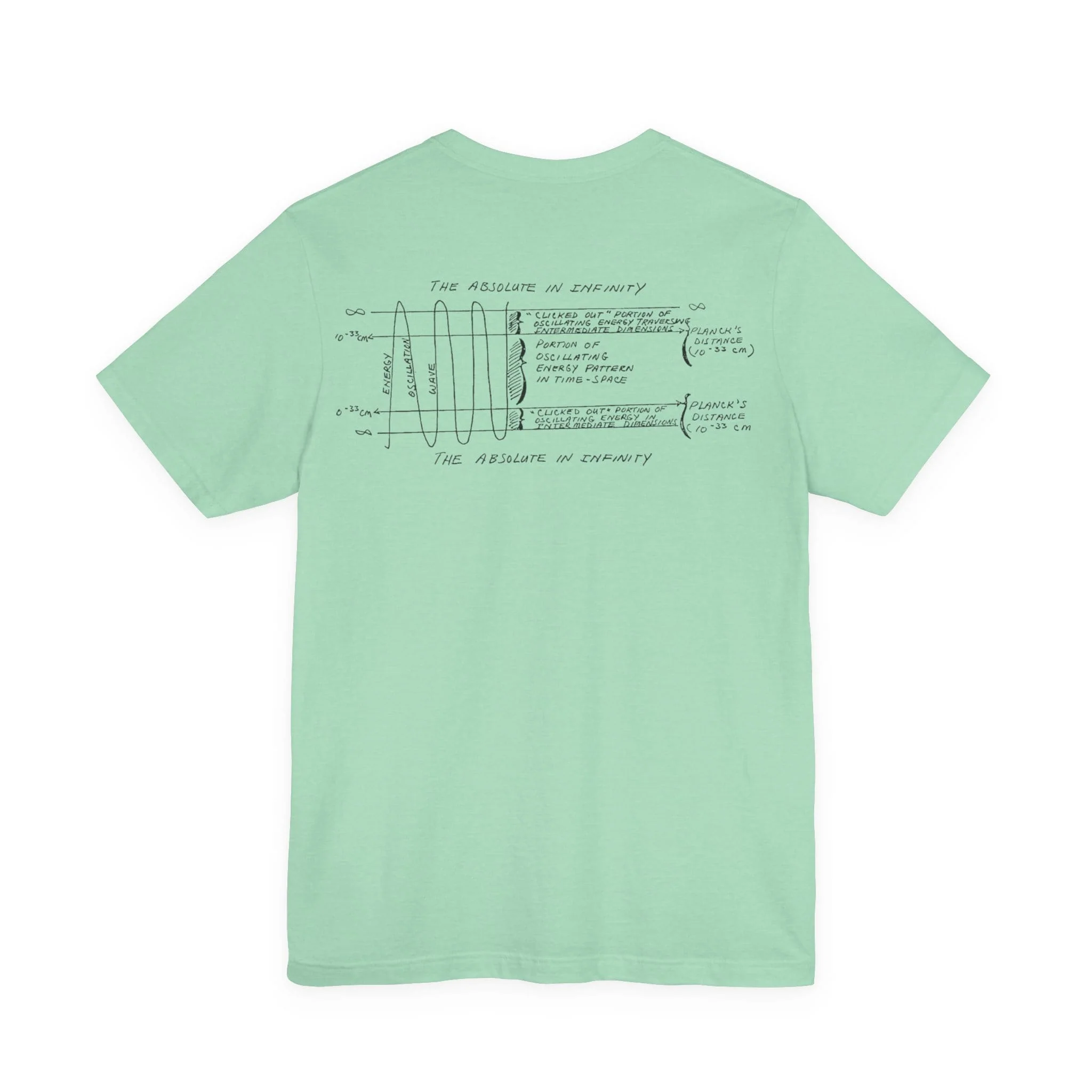 Consciousness Energy Grid Unisex Short Sleeve Tee - Image 4
