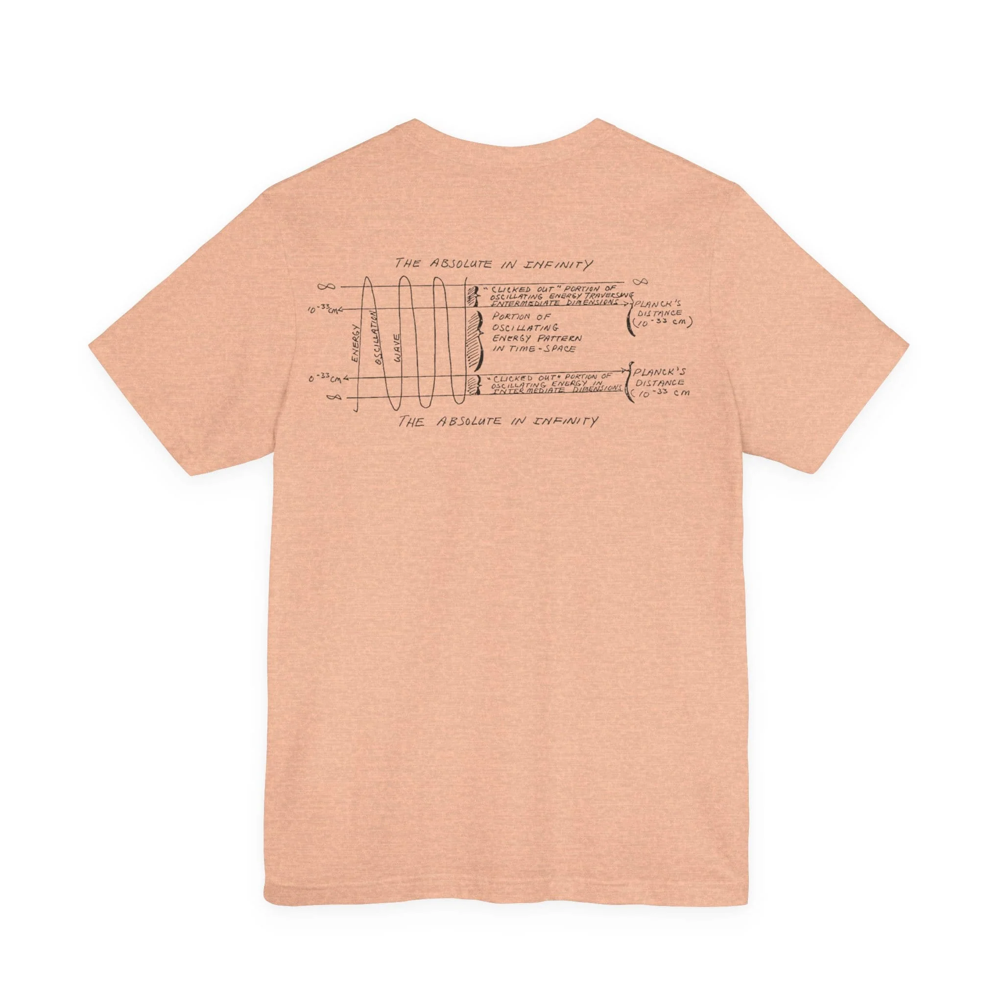 Consciousness Energy Grid Unisex Short Sleeve Tee - Image 8