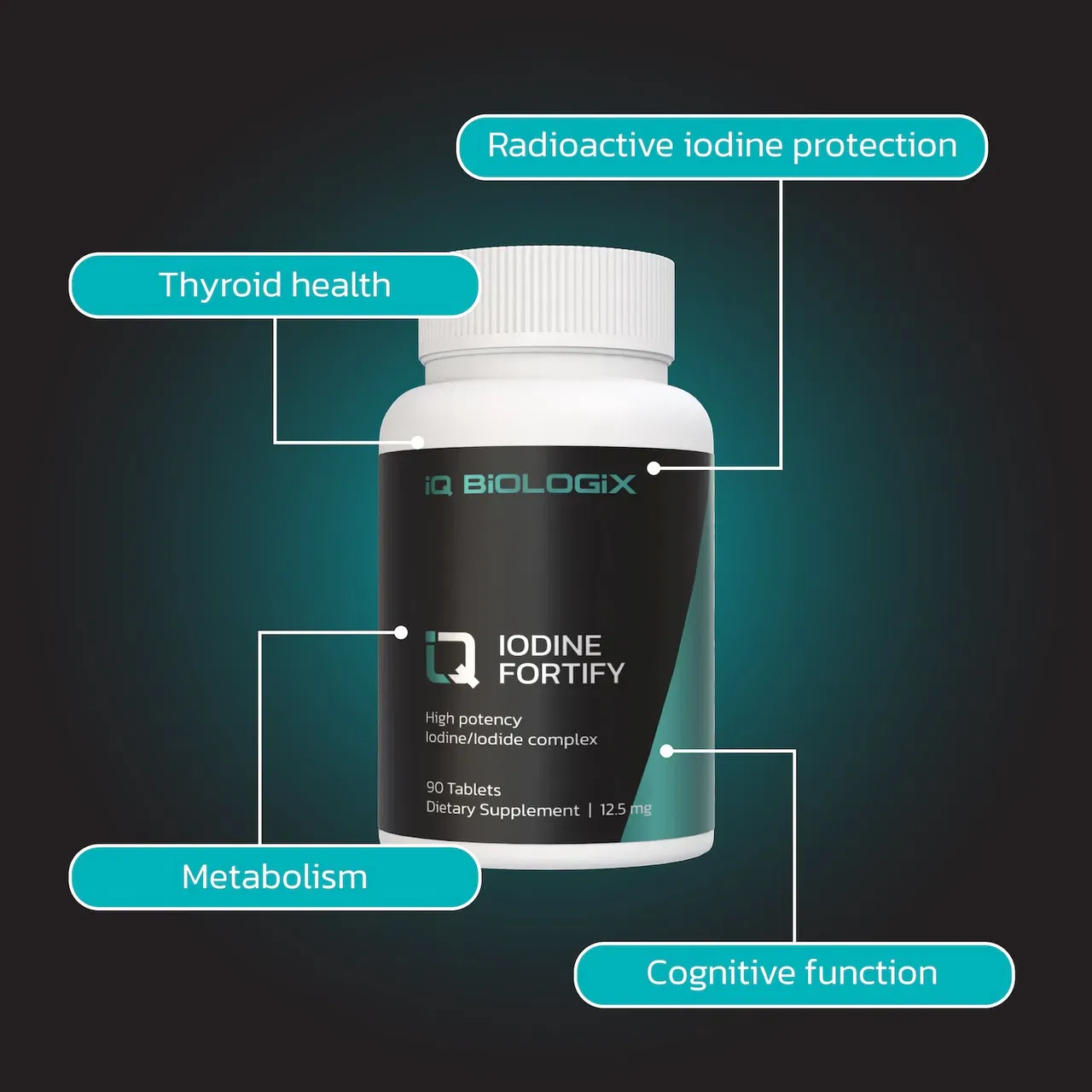 Iodine Fortify - Image 6