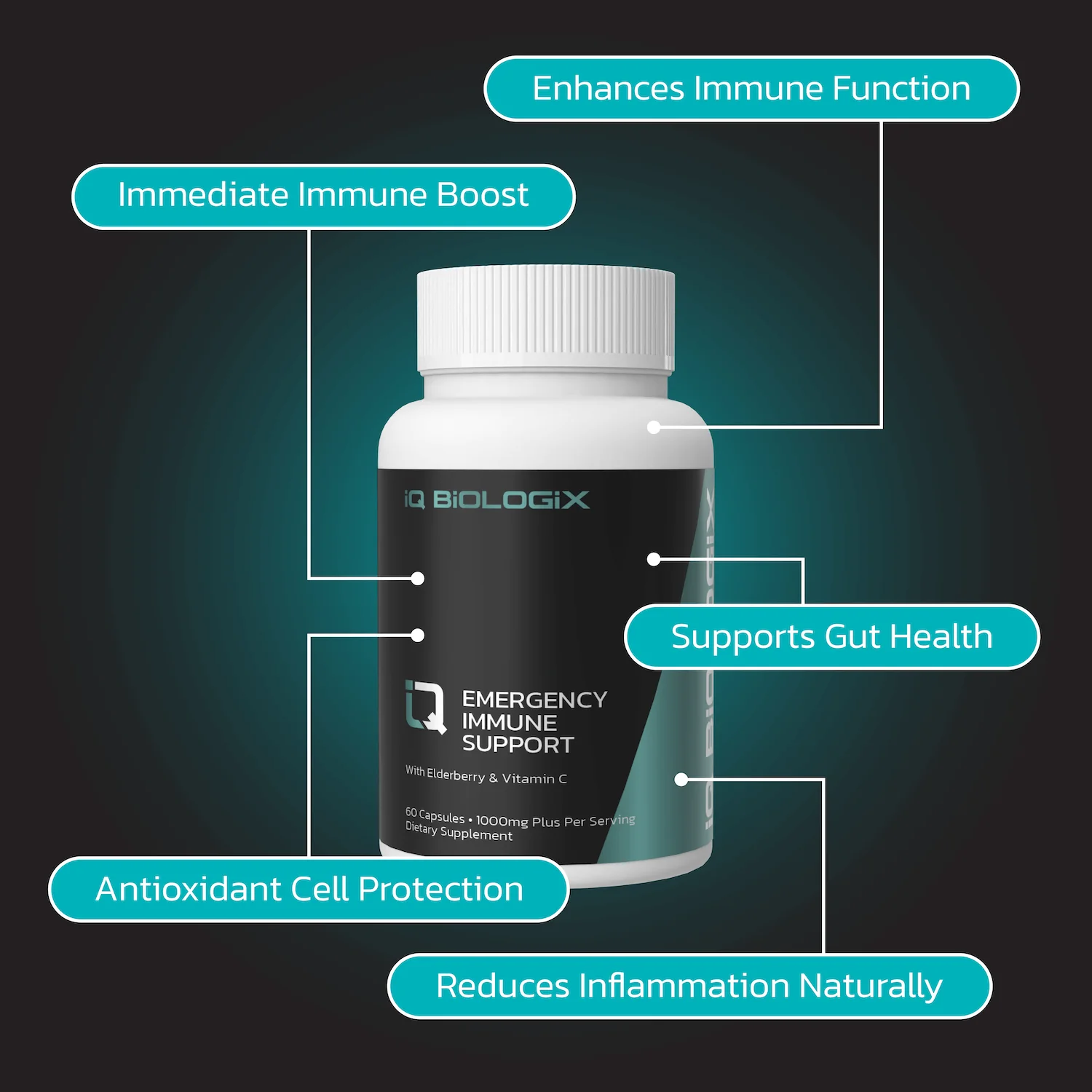 Emergency Immune Support - Image 6