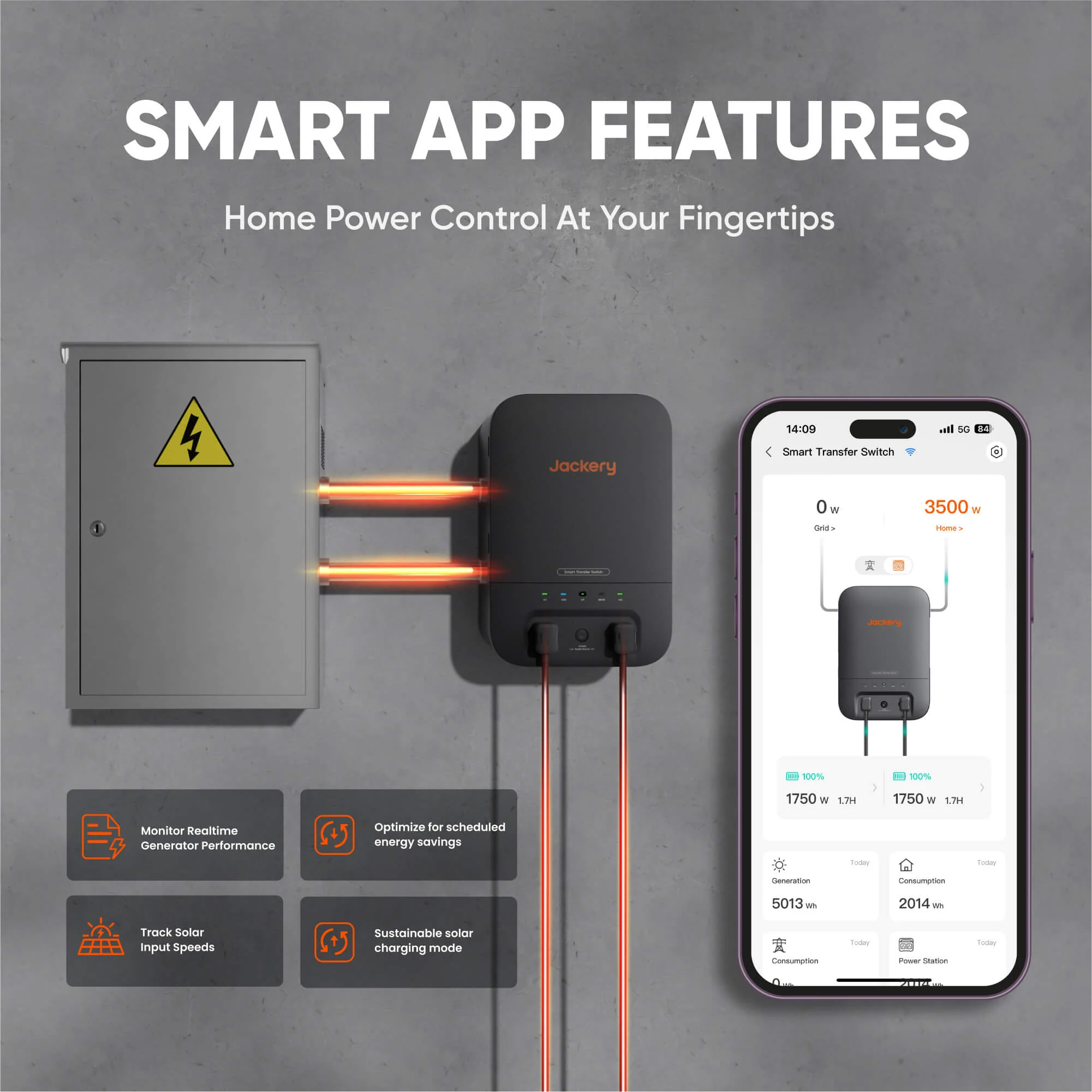 Jackery Whole-Home Backup Kit 5000 Plus (20kWh) - Image 11