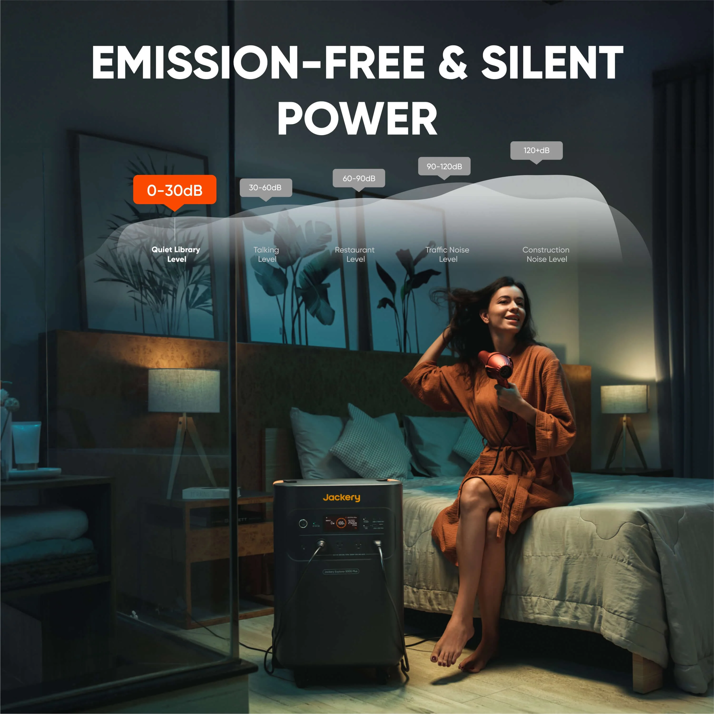 Jackery Whole-Home Backup Kit 5000 Plus (20kWh) - Image 7