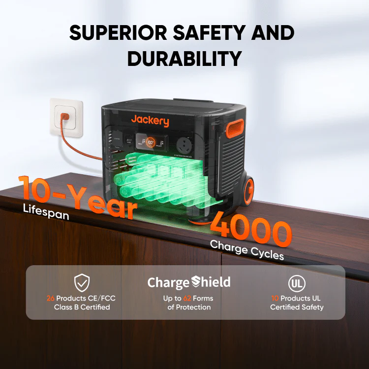 Solar Generator 2000 Plus - Image 7