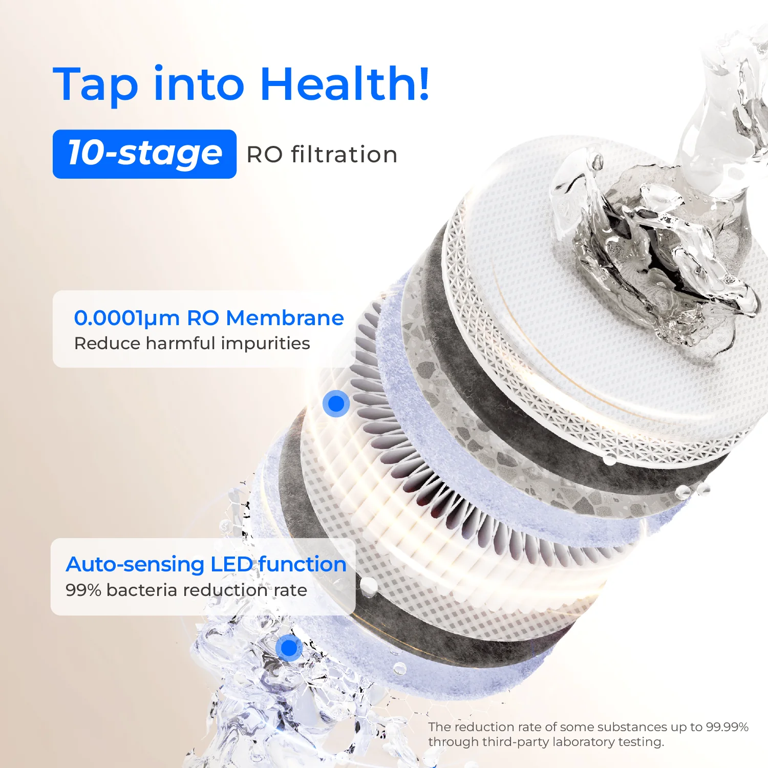 Waterdrop X12-Basic Reverse Osmosis System - Image 6